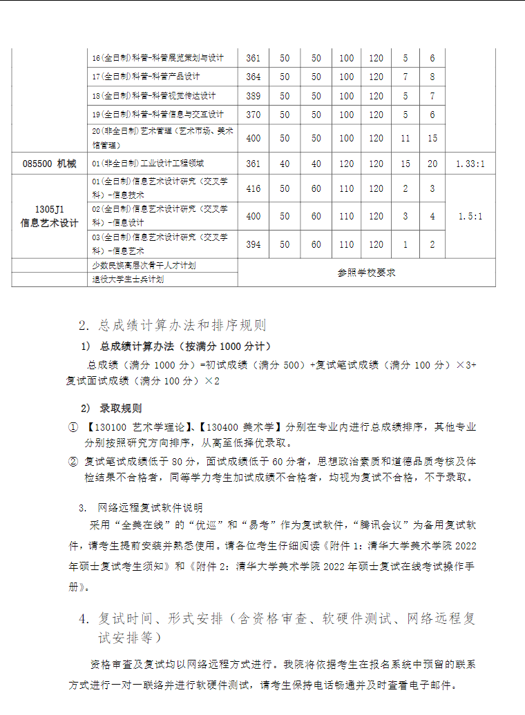 清华大学2022年美术学院硕士生复试录取实施细则(图3)